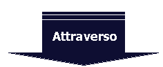 attraverso